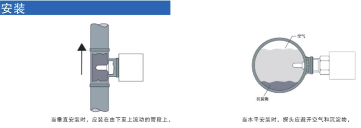流量開關的安裝方式有哪些？ 技術資訊